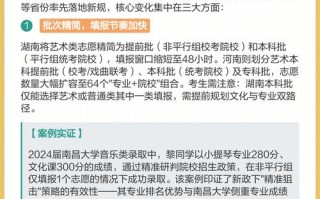 2025校考艺考指南，政策、流程、备考要点有哪些？