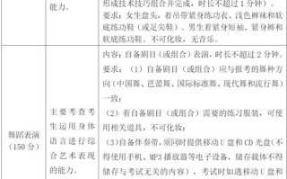 舞蹈艺考年考具体要求有哪些？