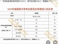 福建省2025联考排名何时公布？
