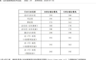 济宁学院查询艺考成绩
