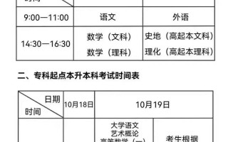 2025北电艺考几月几号开始报名考试？