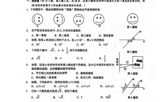2025广西艺考统考题目有哪些变化？