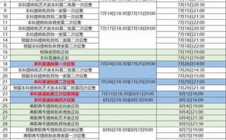 2025广西艺考时间几时公布？