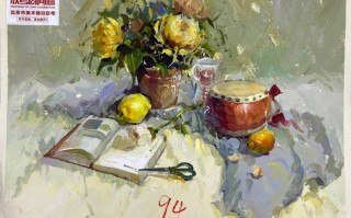 2025北京高考美术考什么变化？