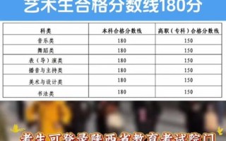 陕西省音乐联考满分多少