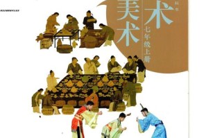 2025广东本科美术怎么考？有哪些变化？