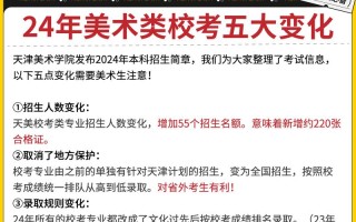 天津美术艺考报名流程是怎样的？