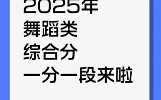 2025舞蹈类联考查分