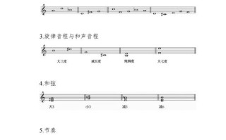 福建音乐省统考222分是什么水平？