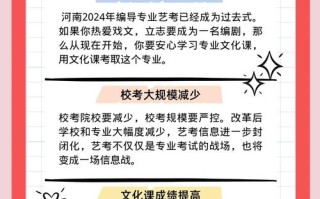 河南艺考编导专业好考吗