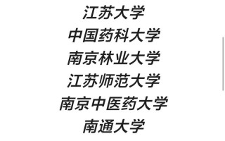 江苏编导联考13家学校