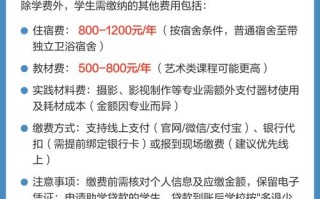 山西传媒学院舞蹈系学费多少？