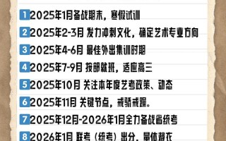 2025上海艺考时间何时公布？