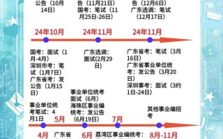 2025广东音乐高考有何新变化？