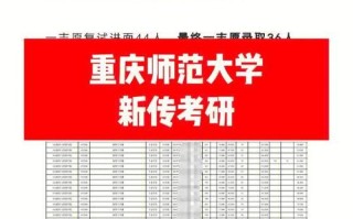 重庆师范大学美术研究生有何特色与优势？