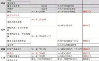 表演系艺考要考什么时候