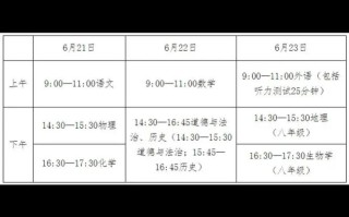 河北联考考场几点封闭？