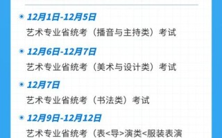 2025安徽传媒艺考有何新变化？