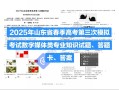 2025山东联考平台有何新变化？