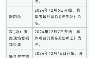 贵州2025年艺考时间