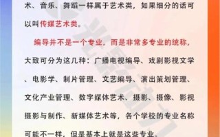 广东艺考编导专业论坛