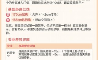 北京舞蹈学院附中招生有身高要求吗？