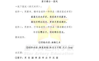 2025中国美院题考了什么？