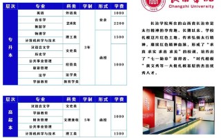 2025联考招生简章何时发布？