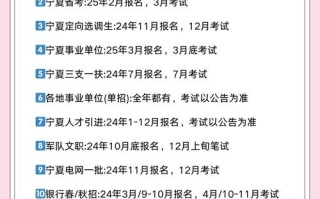 宁夏艺术联考考什么时候