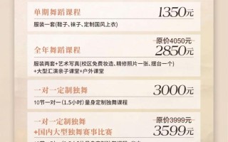 咸阳师范学院舞蹈生学费