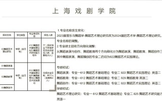 专科舞蹈考研考什么条件