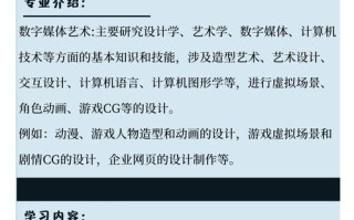 湖北艺考数字媒体艺术考什么？