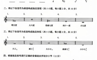 2025音乐省统考曲子有哪些？