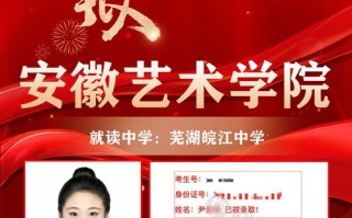 2025艺考在皖招生政策有何变化？
