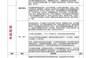 播音主持艺考流程是怎样的？