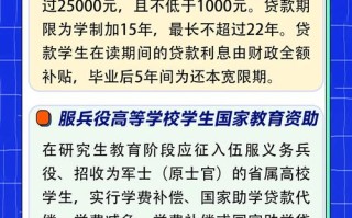 2025甘肃艺考政策有哪些新变化？