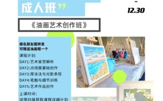 成人美术培训班招生，适合零基础吗？