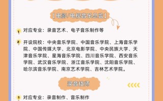 音乐表演学专业就业前景如何？