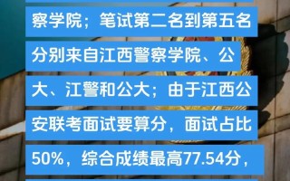 江西警察学院联考通过率究竟如何？