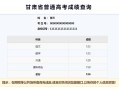 广西音乐院联考成绩查询