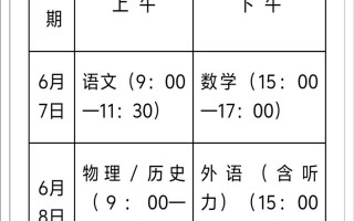 2025江西艺考时间何时公布？
