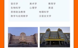 哈尔滨师范大学美术专业如何？