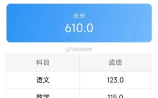 黑龙江美术联考成绩何时能查？