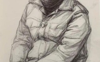 2025年美术联考考题会是哪些方向？