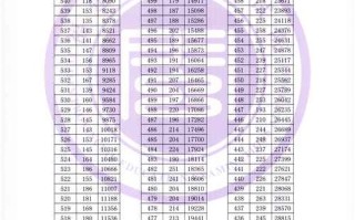 2025福建音乐综合分怎么算？