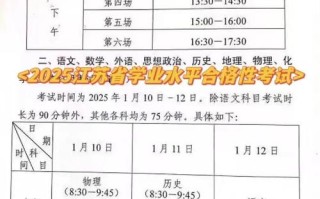 江苏省音乐统考2025