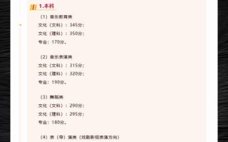 艺考成绩如何决定录取？