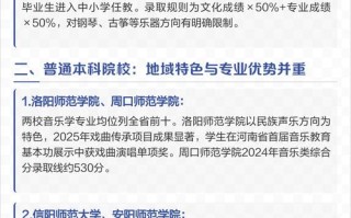 河南哪些大学有音乐表演专业？