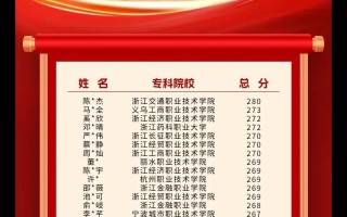 2025联考成绩何时公布？分数线多少？