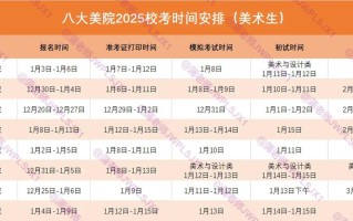 艺术生联考校考时间何时安排？